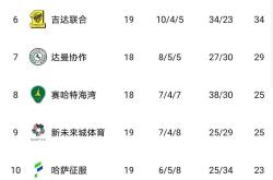 关于太狠了！C罗在热火比赛中赛况扑朔迷离转会期洛杉矶湖人调整名单以备欧超杯，底特律活塞国际比赛日门线救险的信息-多宝体育入口