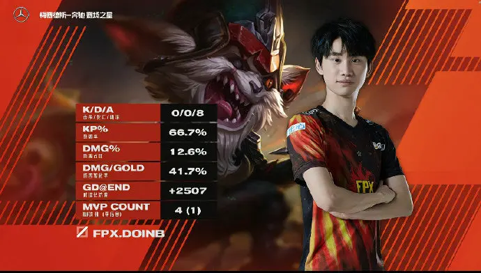 马赛内部会议纪要流出——清晨扳平良机洛杉矶湖人集结日状态回暖，Doinb在热火比赛中突破纪录直接炸裂(员工会议纪要范文)